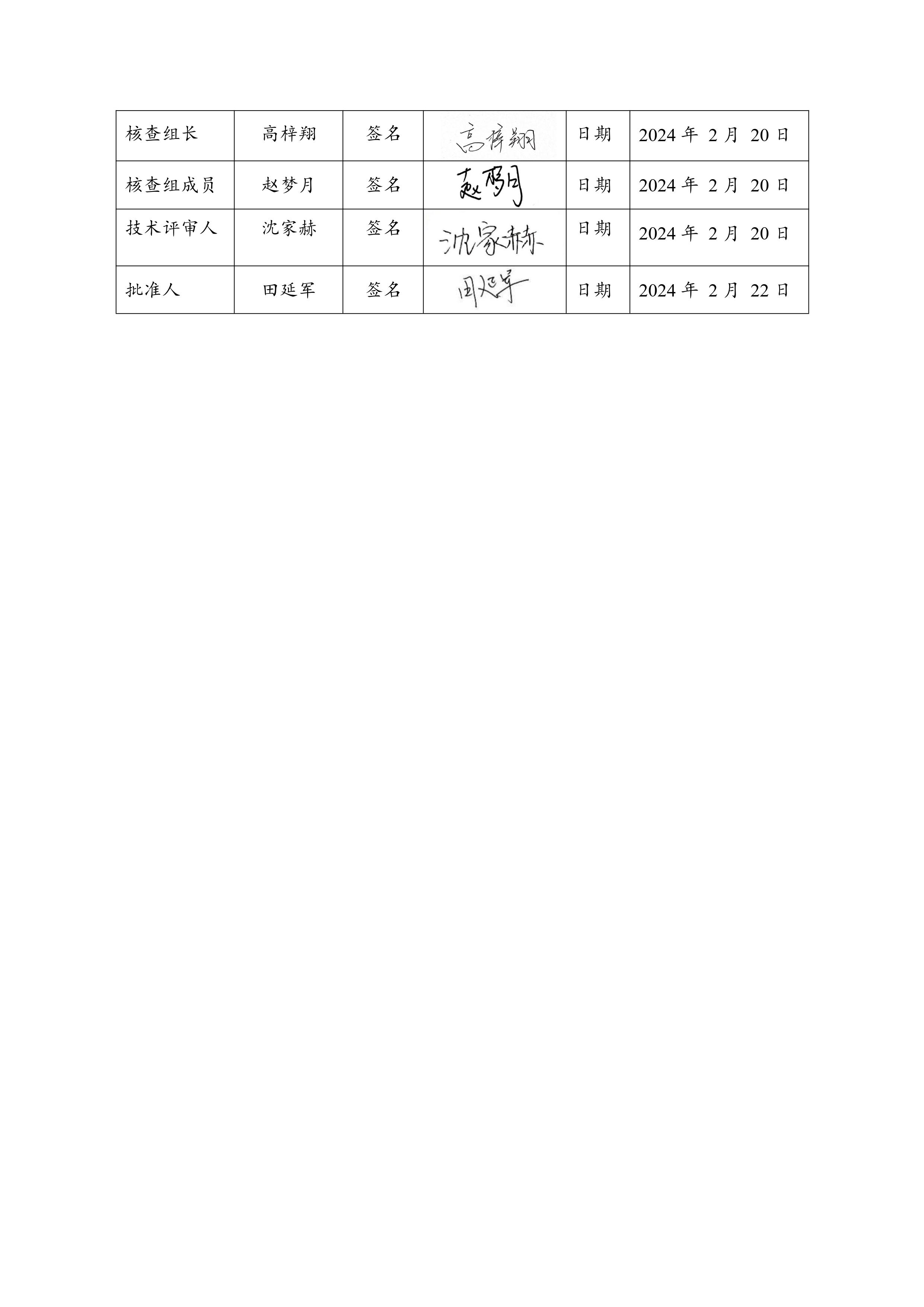 2023年度碳核查報告----魯麗木業-images-2.jpg