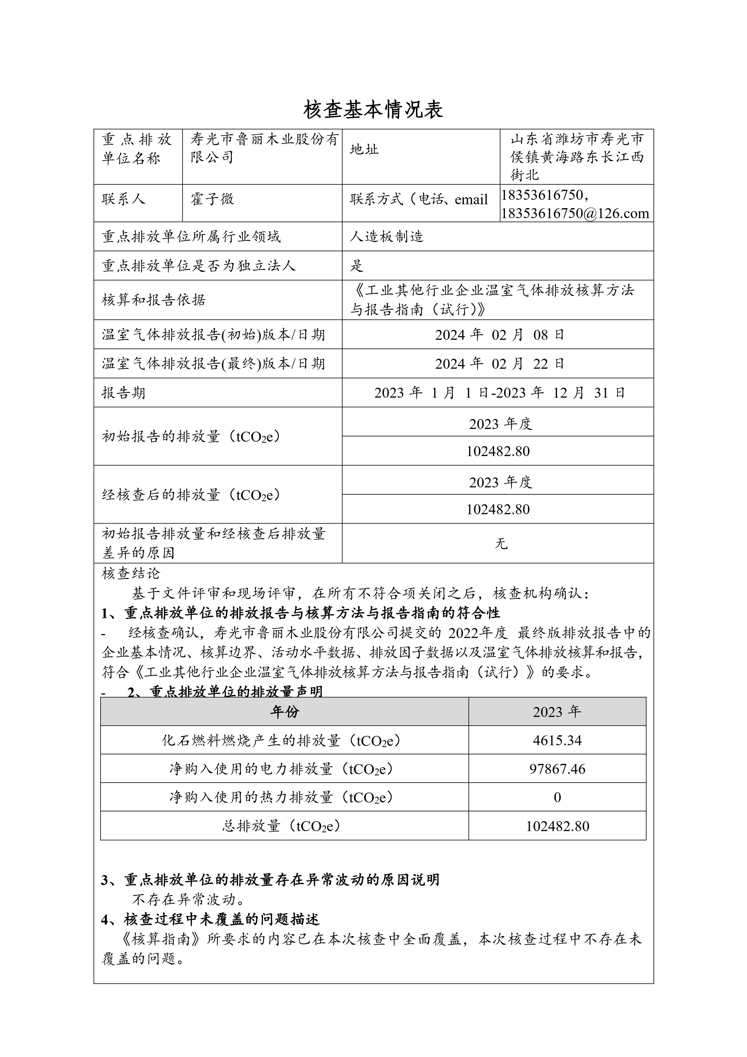 2023年度碳核查報告----魯麗木業-images-1.jpg