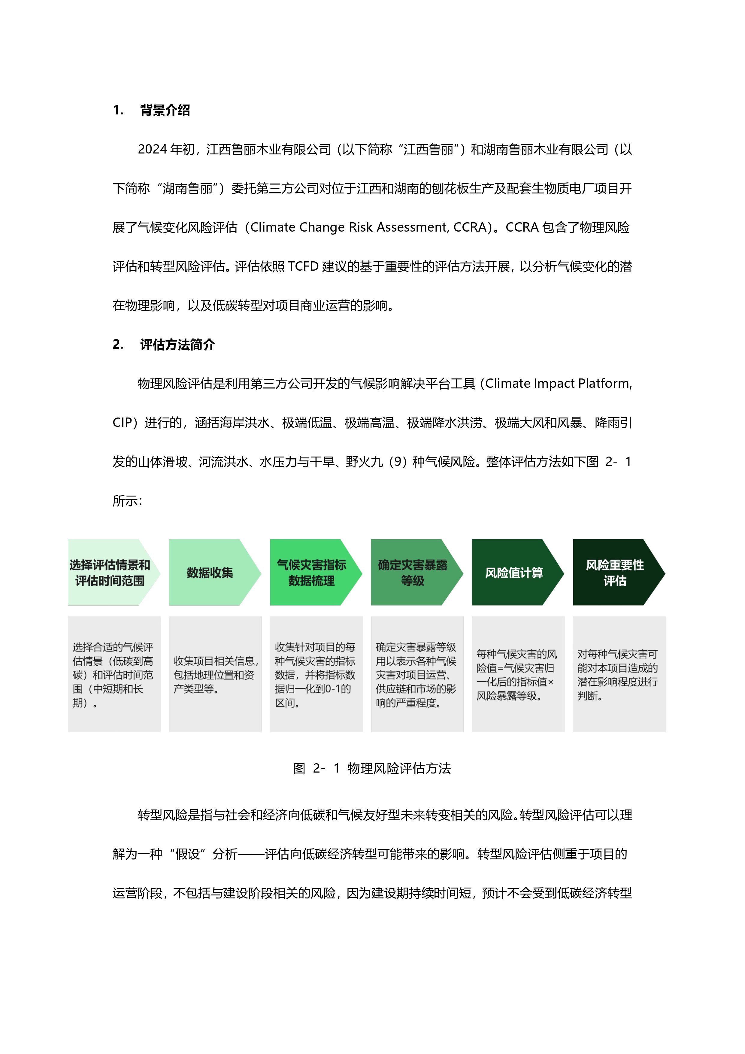 氣候變化風險評估總結-images-2.jpg