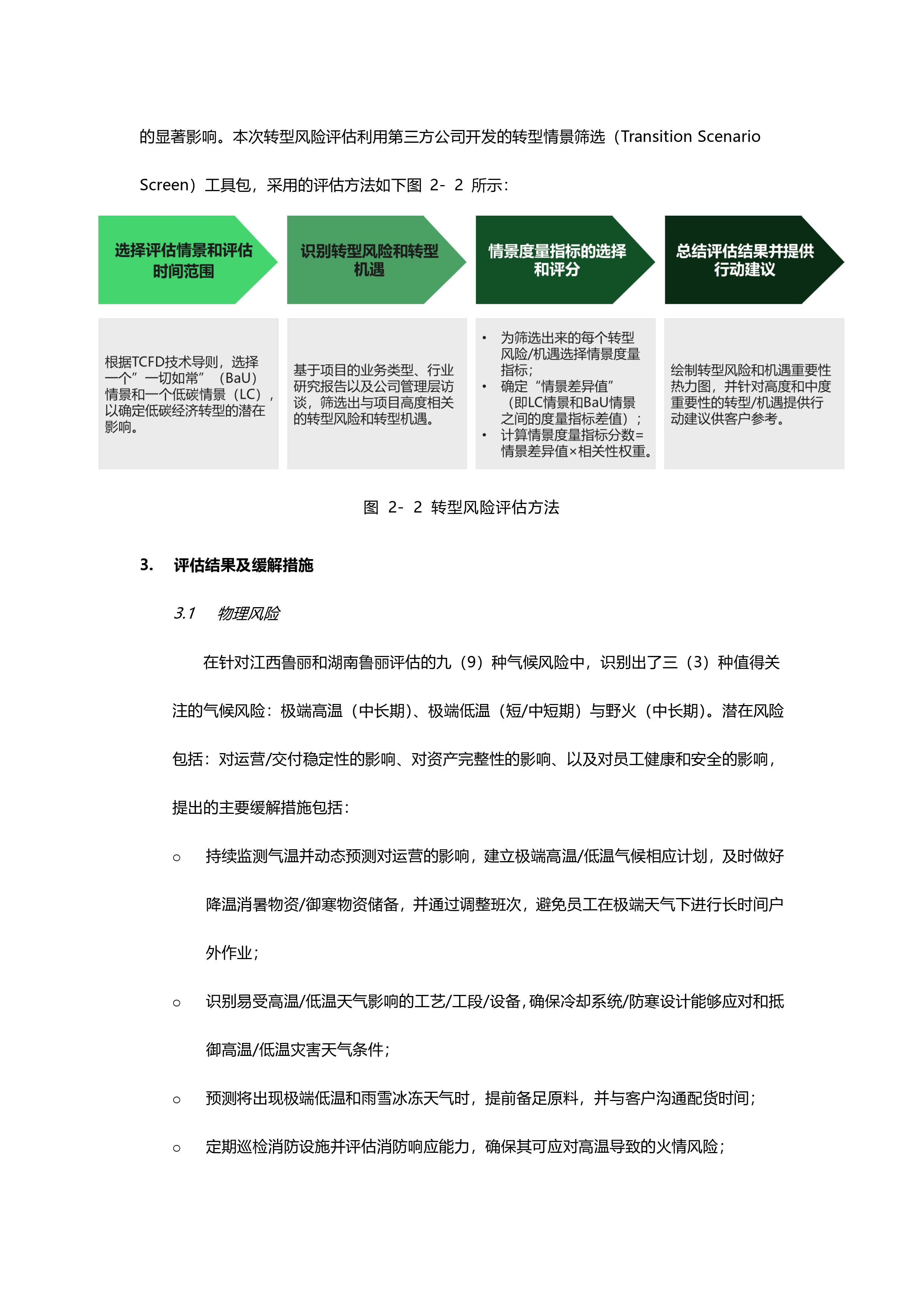 氣候變化風險評估總結-images-3.jpg
