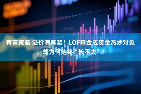 有富策略 溢价潮再起！LOF基金成资金热炒对象，却为何始终“长不大”？